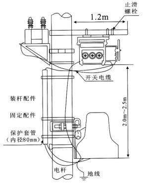 開關(guān)本體、控制器及PT安裝